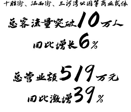 1744333123366441.png 數(shù)據(jù).png