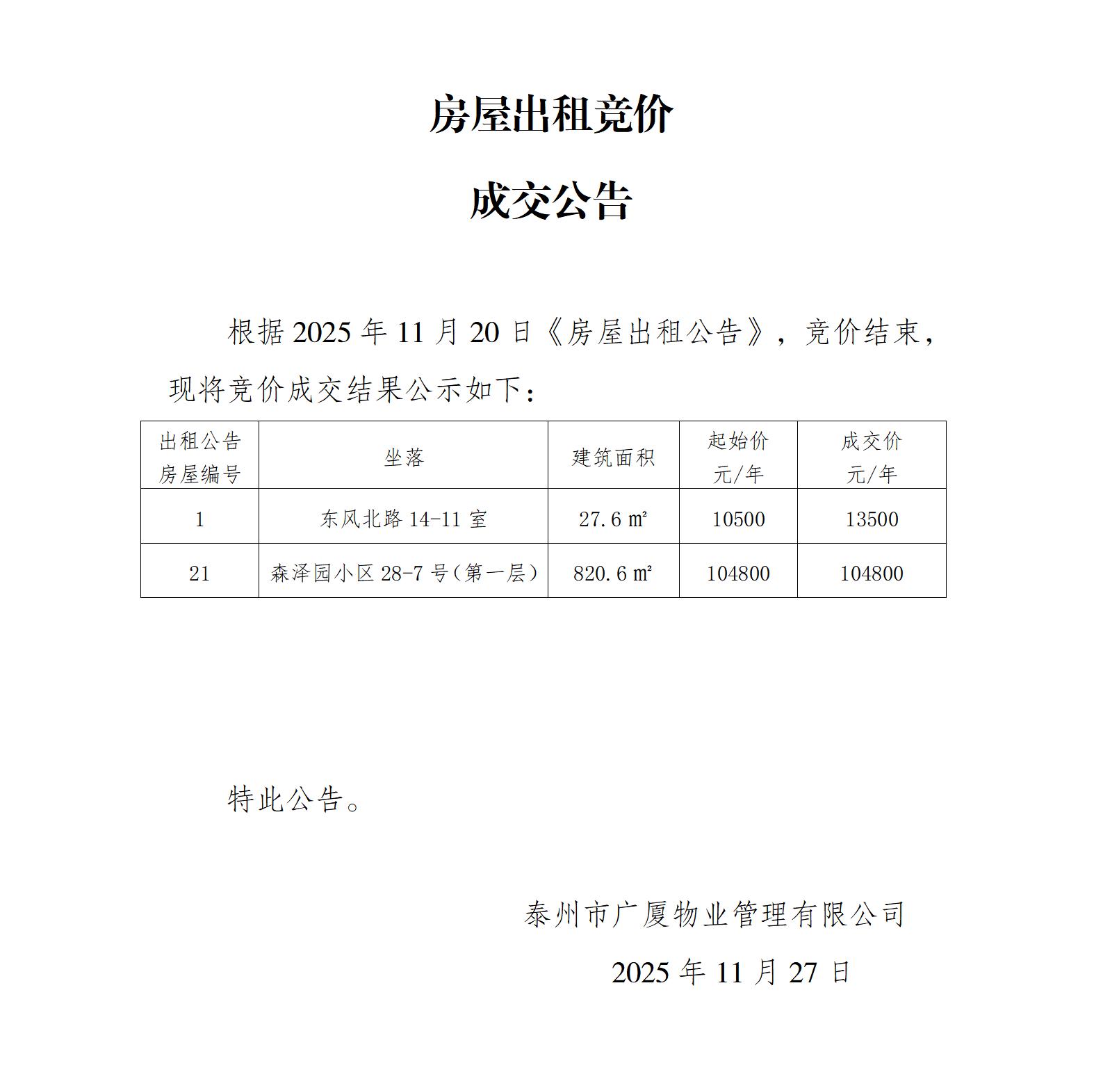 房屋出租競價結(jié)果公示（11.27）_01.png