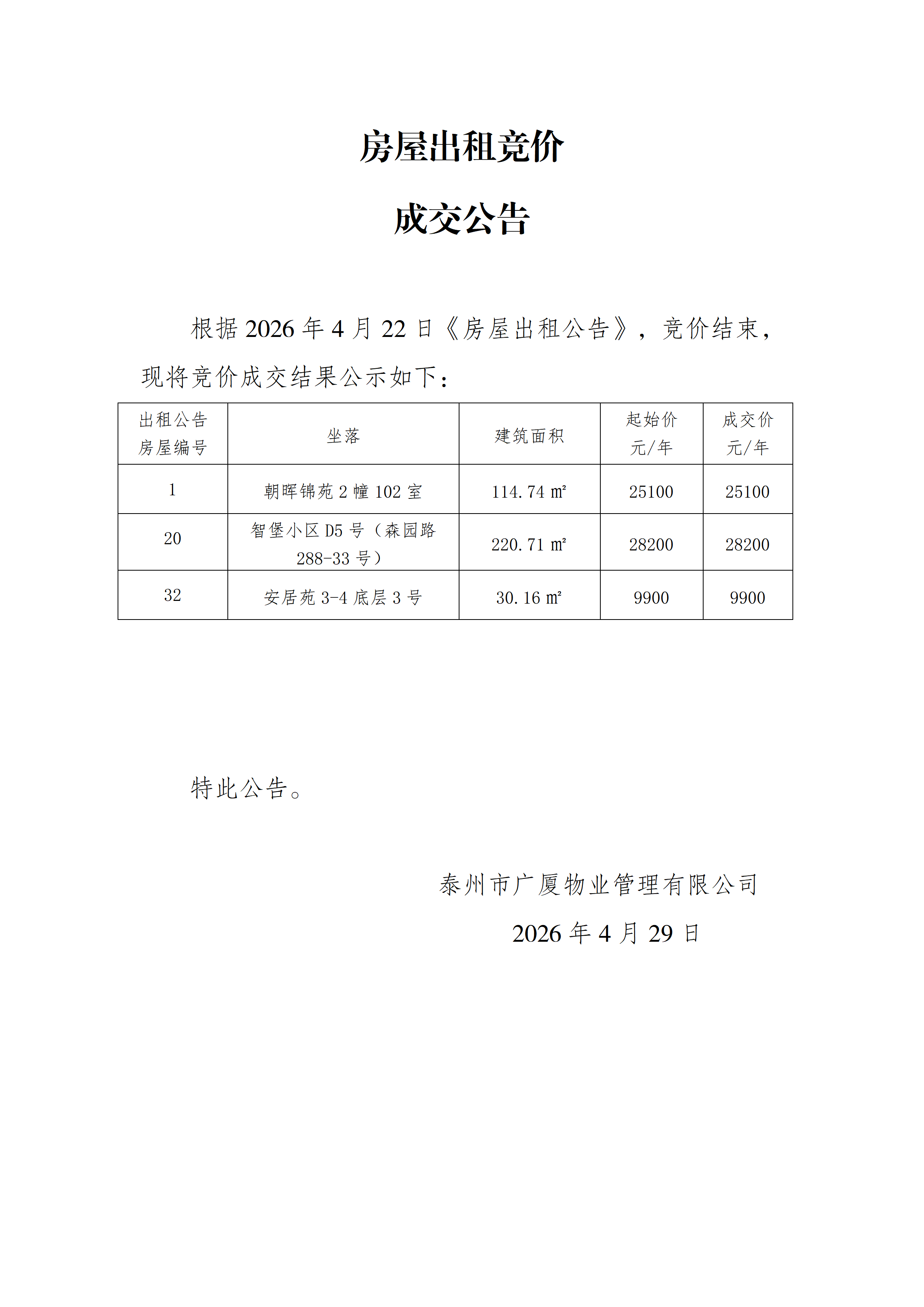 房屋出租競價(jià)結(jié)果公示（4.29）_01.png
