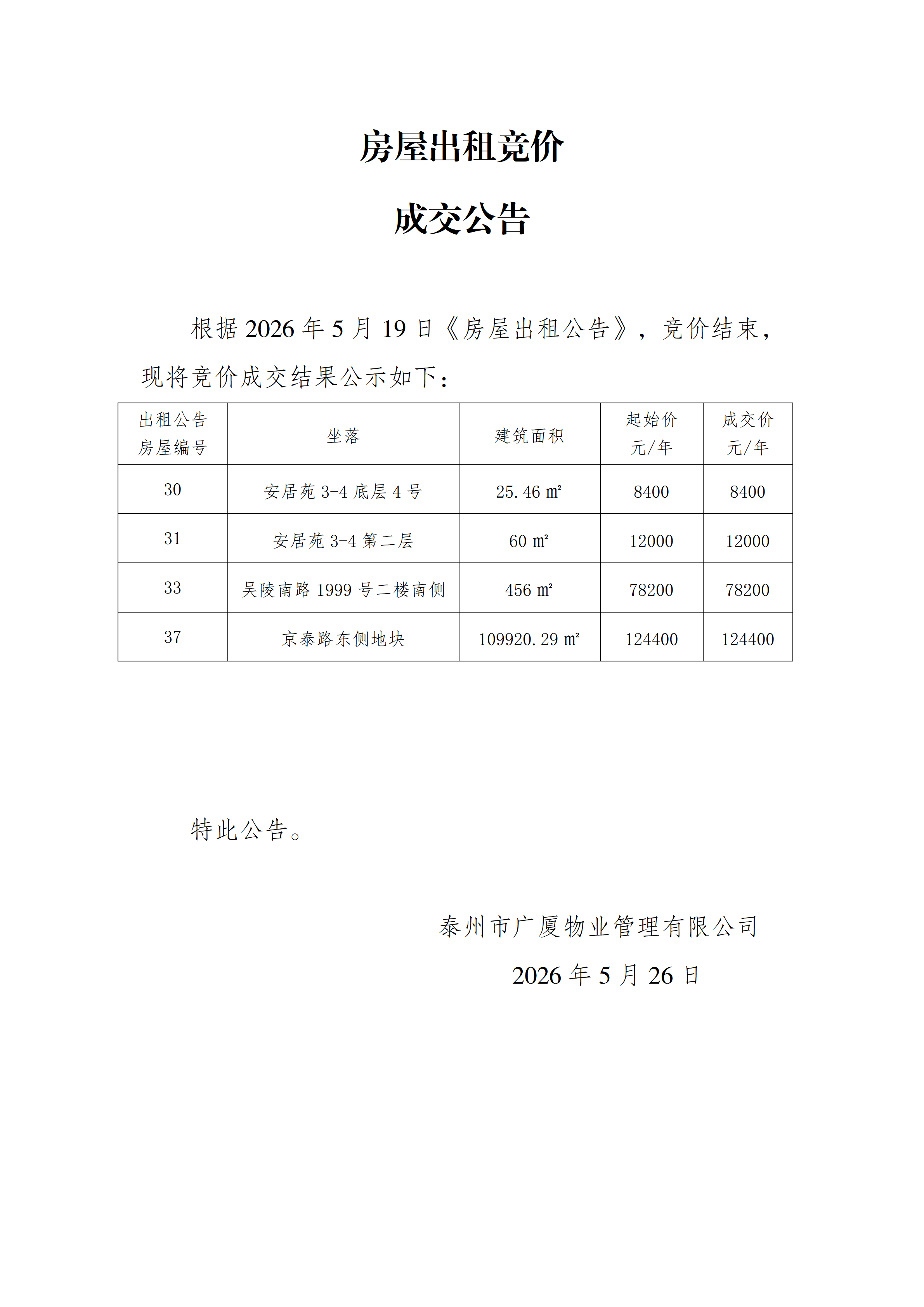房屋出租競(jìng)價(jià)結(jié)果公示（5.26）_01.png